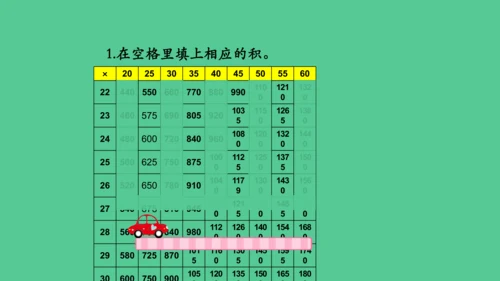 （新插图）人教版三年级数学下册 4.9 乘法单元复习整理（课件）(共23张PPT)