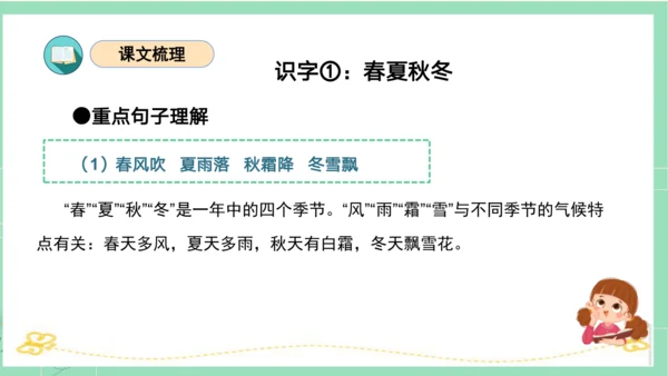 统编版一年级语文下册单元复习第一单元（复习课件）