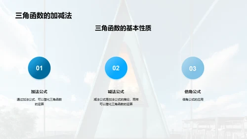 三角函数的秘密世界