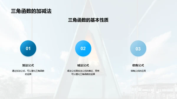 三角函数的秘密世界