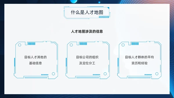 蓝色科技风人才画像PPT模板管理