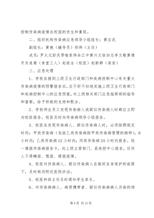 胜利小学传染病防控工作领导小组、方案、预案.docx