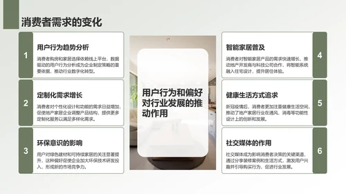 绿色商务风地产家居工作总结PPT模板
