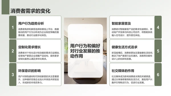 绿色商务风地产家居工作总结PPT模板
