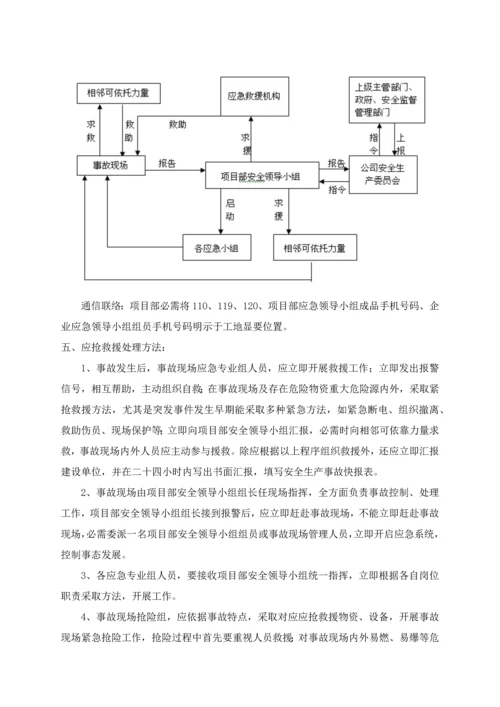 三安全管理标准体系与专项措施.docx