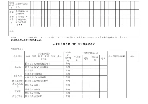 设施设备日常巡检表