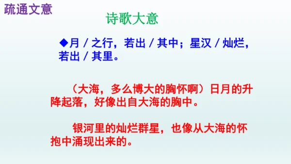 第4课《古代诗歌四首》课件