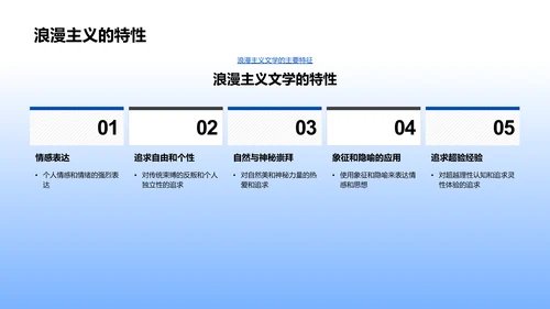 浪漫主义文学讲解PPT模板