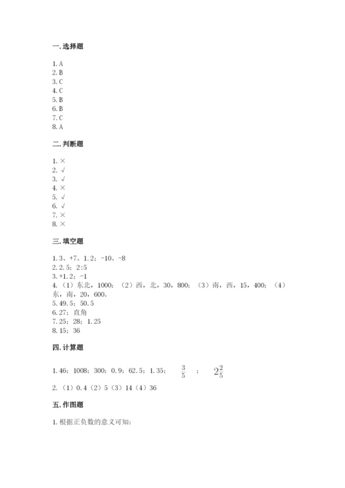 北师大版六年级下册数学 期末检测卷附答案（考试直接用）.docx