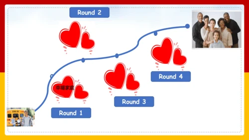 Module 2 My family Unit 3 Language in use 课件+内嵌视频（