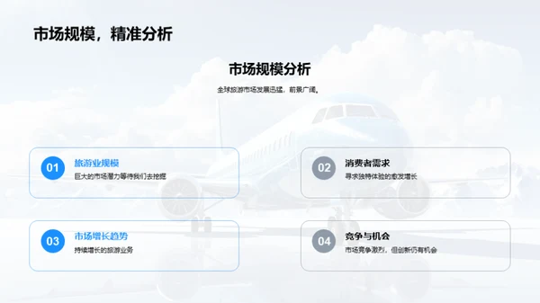 创新驱动的旅游业转型