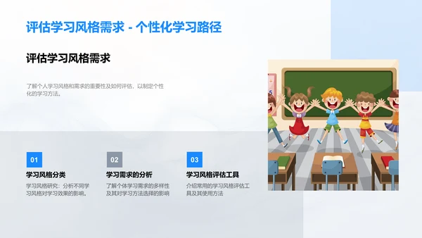 提高学习效率讲座PPT模板