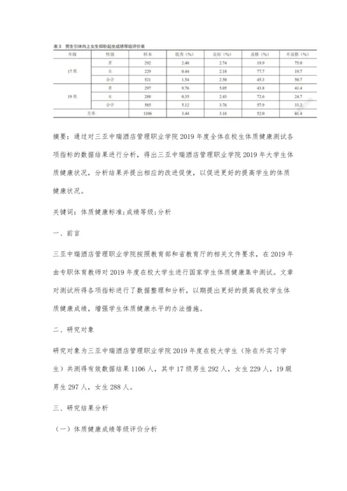 三亚中瑞酒店管理职业学院《国家学生体质健康标准》测试现状分析与对策研究.docx