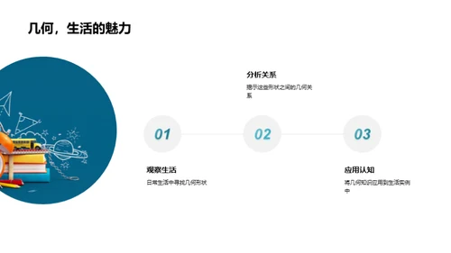 几何形状的生活解读