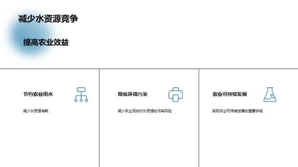 农业水利新篇章