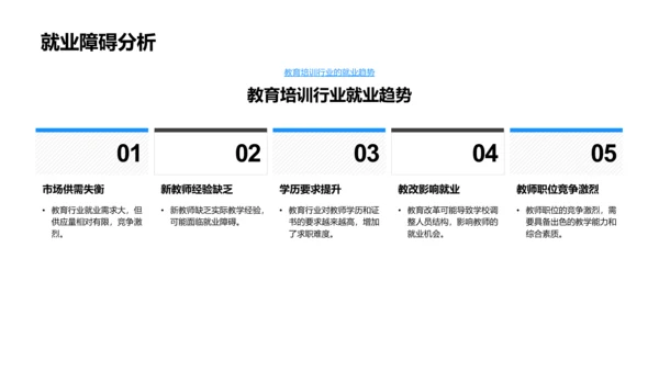 教师求职讲座PPT模板