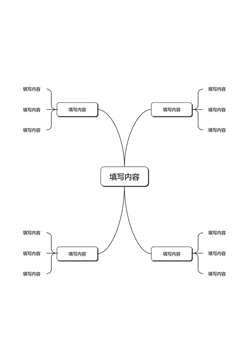 黑白简约自由分布基础思维导图