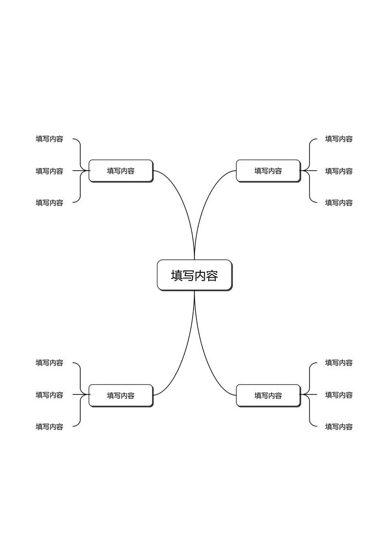 黑白简约自由分布基础思维导图
