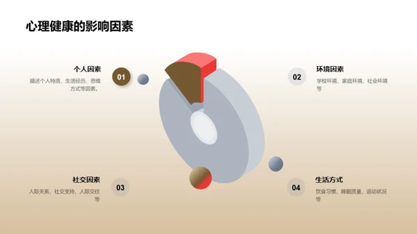 心理健康的高中之旅