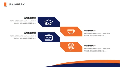 高效沟通技巧简约商务企业内训通用PPT模板
