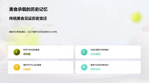 清明节美食探秘