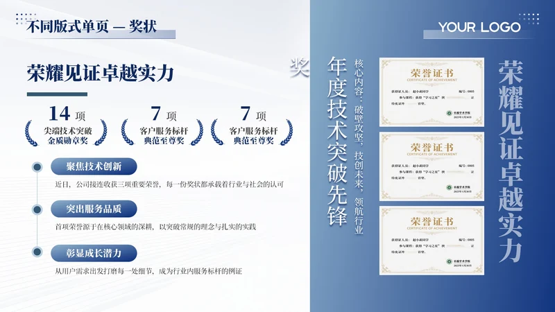 蓝色商务风3项荣誉奖状PPT单页