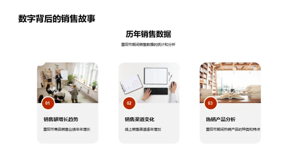 重阳节促销攻略