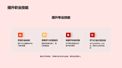 职业规划：大学生求职攻略