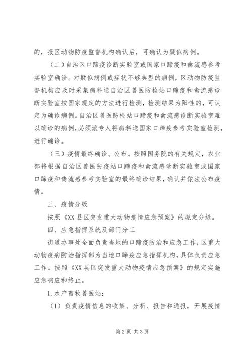 街道XX年重大动物疫病防控工作应急预案 (2).docx