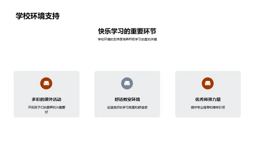快乐学习的艺术