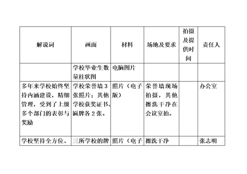 宣传片拍摄计划书