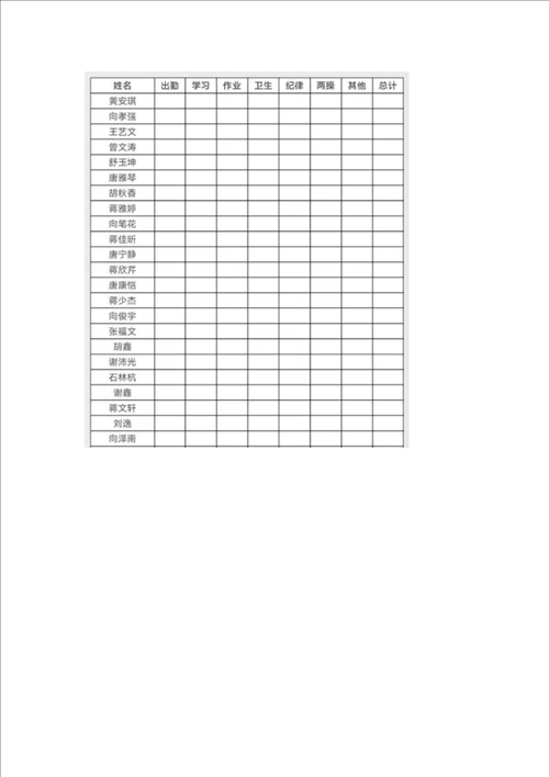 学生班级量化考核细则附评分表