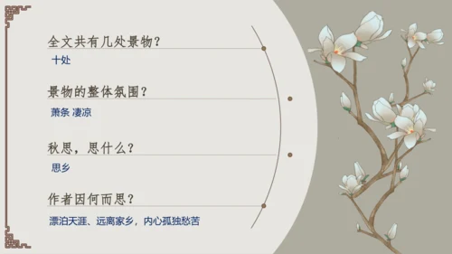 第4课 古代诗歌四首 《天净沙·秋思》课件（共34张PPT）