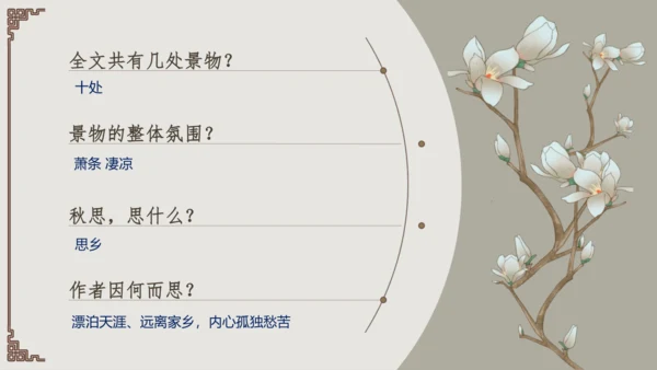 第4课 古代诗歌四首 《天净沙·秋思》课件（共34张PPT）