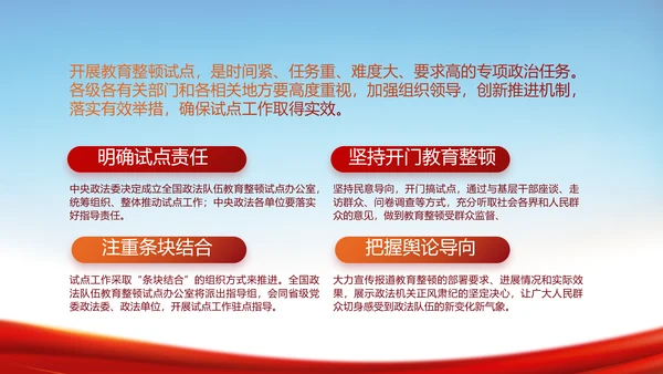 全国开展政法队伍教育整顿党课PPT