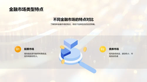 金融市场投资策略PPT模板