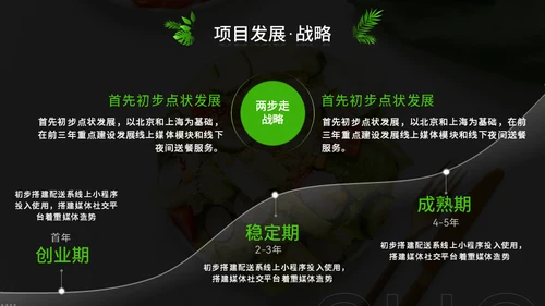 绿色健康饮食计划通用PPT模板