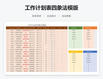 工作计划表四象法模版