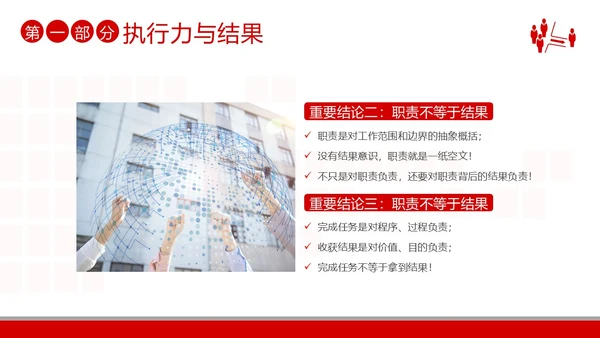 2023年执行力培训以结果为导向的执行力商务培训PPT课件