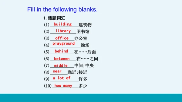 【轻松备课】外研版初中英语七年级上Module 3 Unit 3教学课件