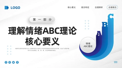 蓝色微粒体情绪ABC理论PPT模板宣传PPT动态PPT