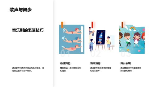探索音乐剧世界