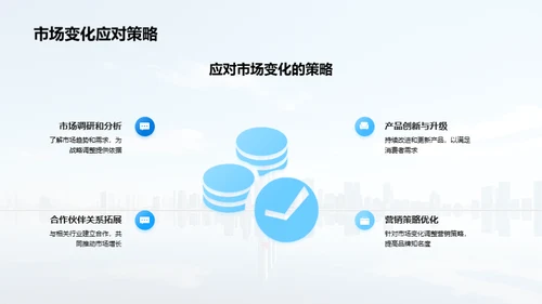 探索旅游业未来