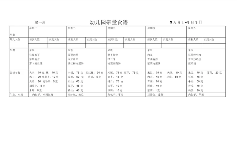 幼儿园带量食谱表