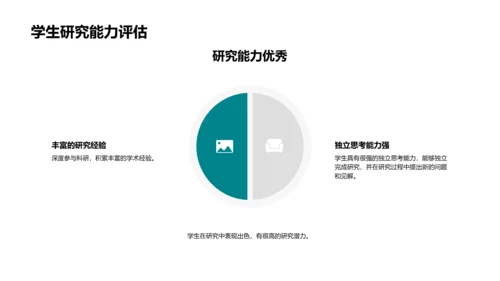 心理学论文详解PPT模板