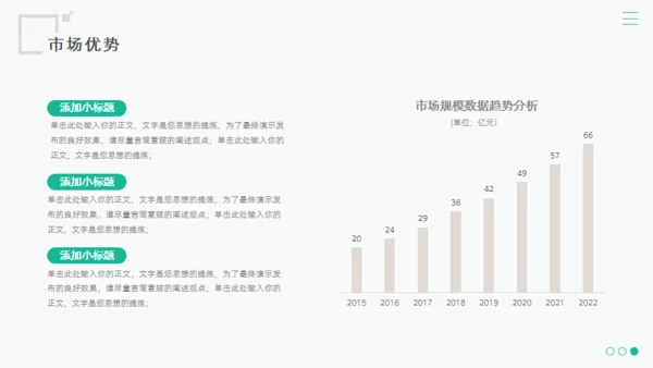 绿色家政服务项目计划书通用PPT