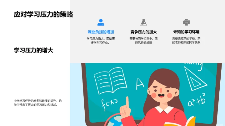 小升初心理学习报告PPT模板