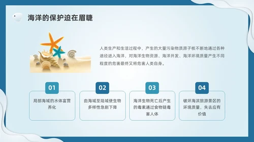 插画剪纸海洋保护科普宣传PPT课件核污水