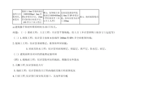 2023年北京市建筑业土建造价员考试真题及答案