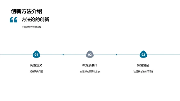 跨领域研究解读